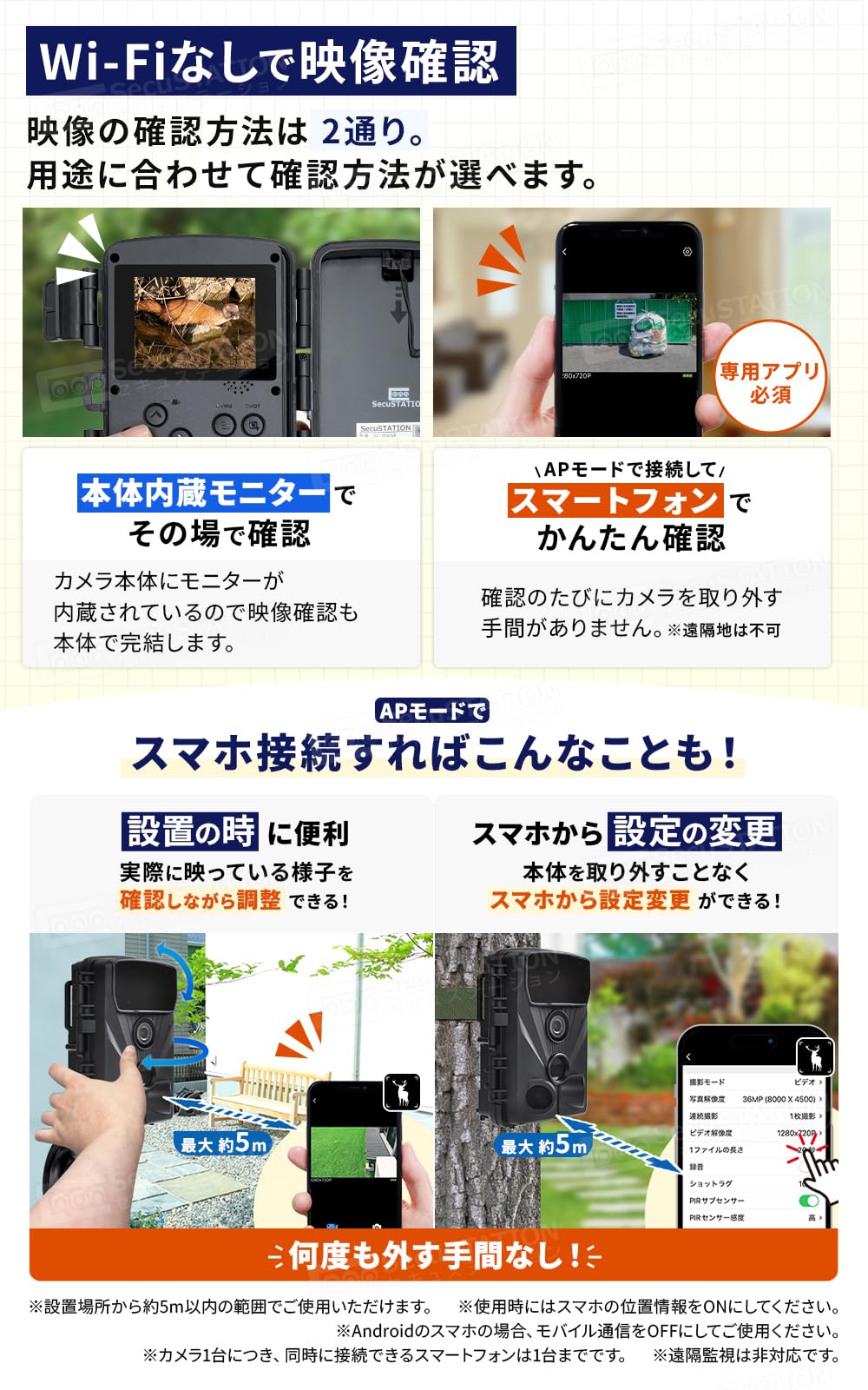 Amazon.co.jp: SecuSTATION トレイルカメラ 屋外 どこでもCAMwith